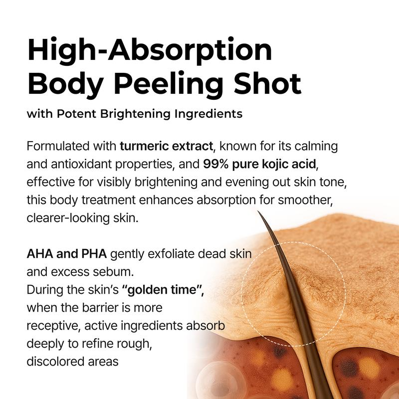 GlowBoost Body Peel Shot Spray