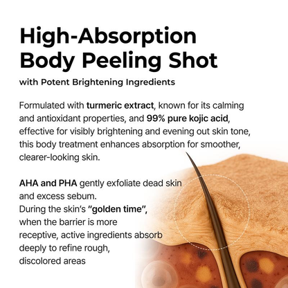 GlowBoost Body Peel Shot Spray